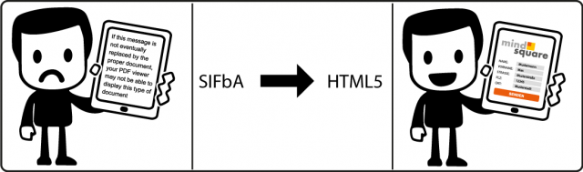 Interaktive SAP Formulare auf dem Smartphone