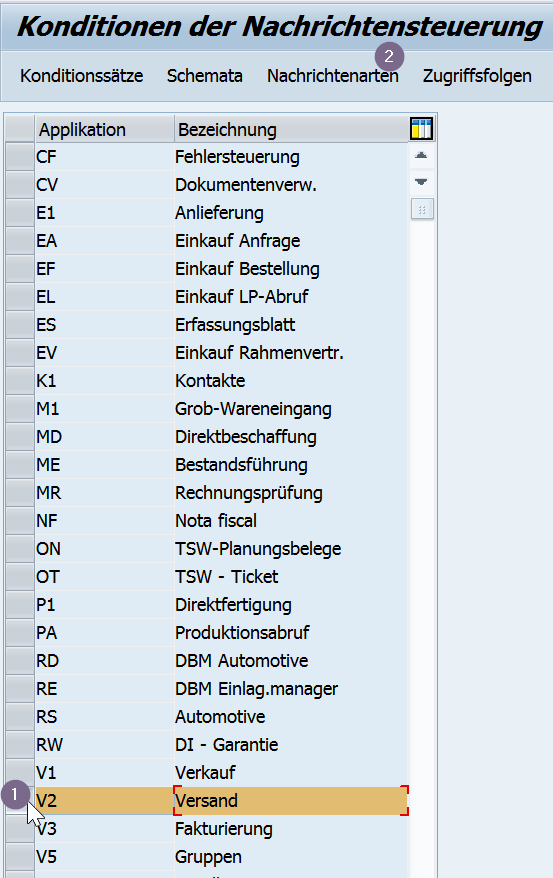 Nachrichtensteuerung Auswahl Applikation