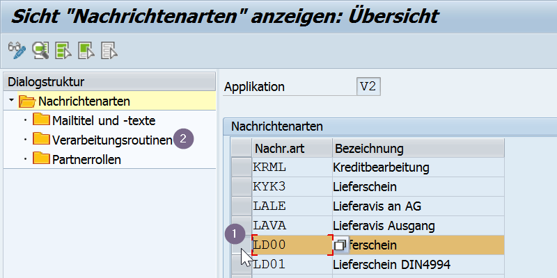 Nachrichtensteuerung Nachrichtenarten