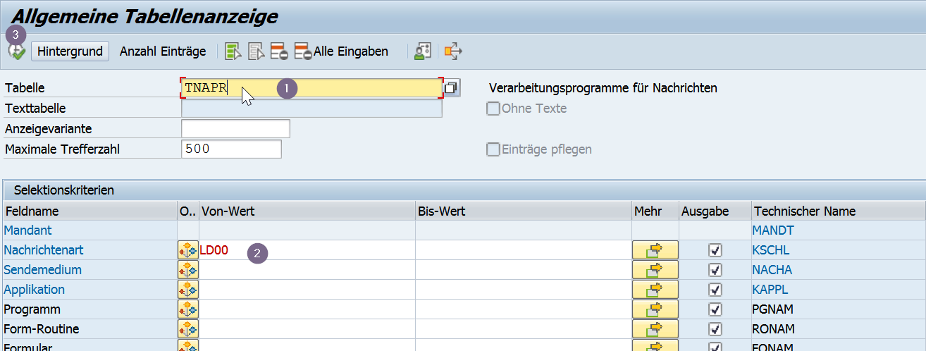 Tabelleninhalt von TNAPR