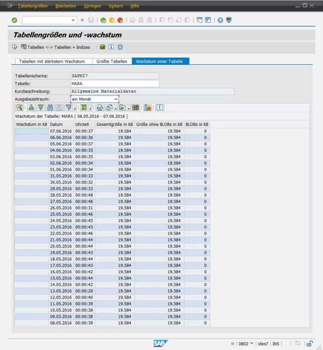 SAP Datenarchivierung - Tabellenanalyse