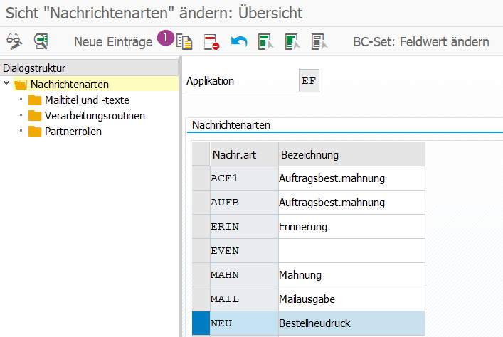 Nachrichtenarten Einkauf