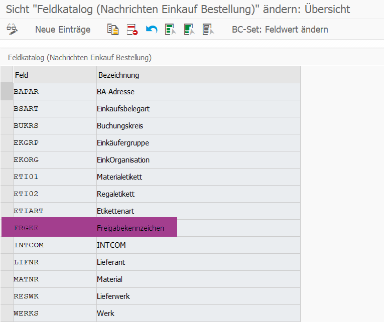 Nachrichtensteuerung