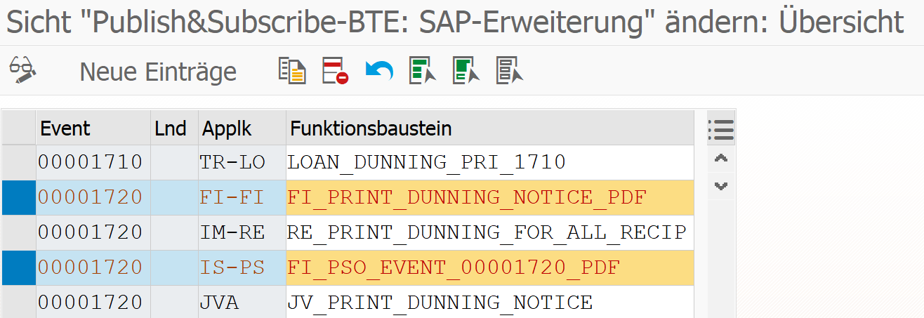 Mahnung auf Adobe Forms