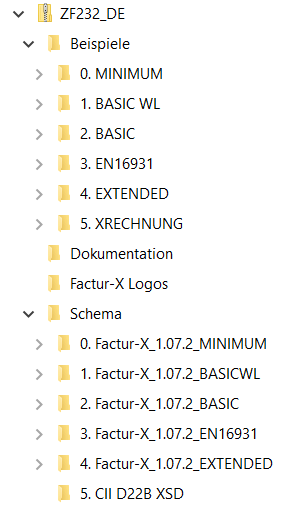 XML-Dateien in ZUGFeRD 