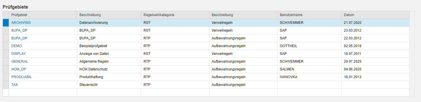 Abbildung 13 Transaktion ILMARA - ILM-Objekt dem Prüfgebiet zuordnen