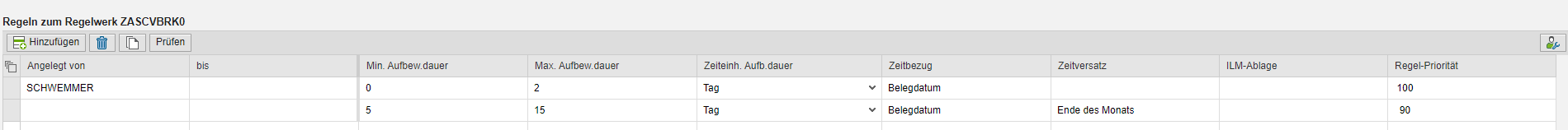 Abbildung 17 ILM-Regelwerk pflegen – Regeln konfigurieren