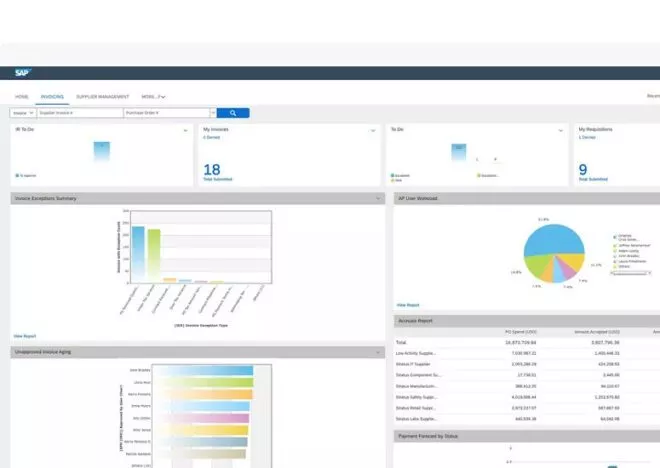 SAP Ariba Invoice Management