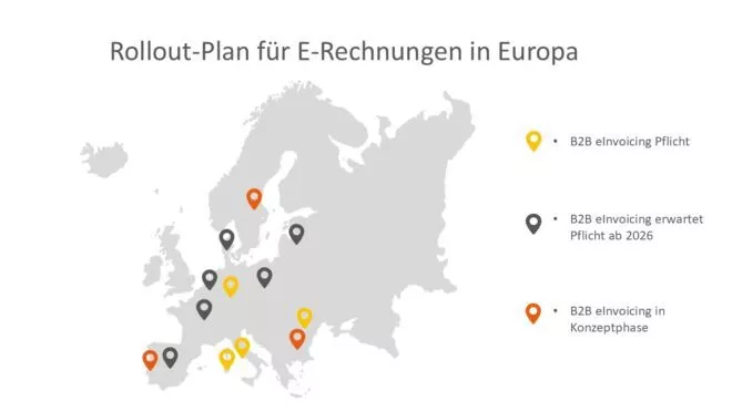 E-Invoicing EU