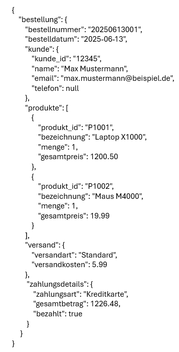 JSON